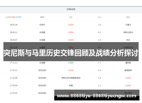 突尼斯与马里历史交锋回顾及战绩分析探讨